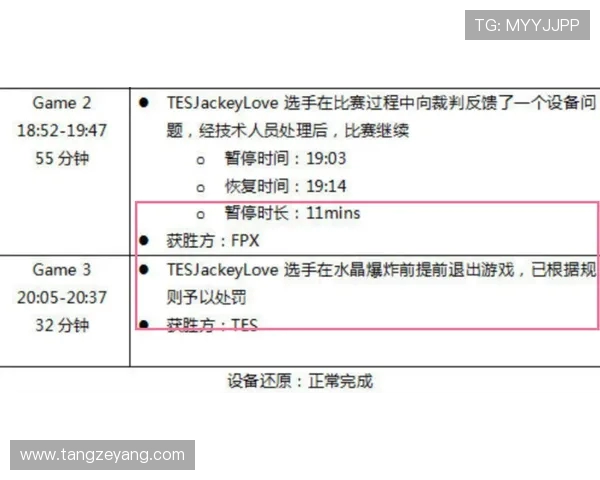 BLG在世界冠军杯中的心理素质分析与表现评估