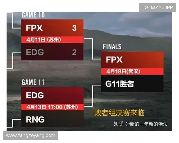 EDG与RNG激战正酣谁将赢得这一场精彩的电竞对决盛宴